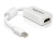 Delock Adapter mini Displayport > HDMI Buchse
